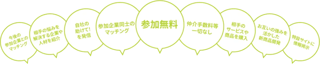 つながるミーティング | 熊本のPR（広報）会社　株式会社ボンド