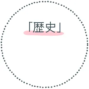 歴史 | 熊本のPR（広報）会社　株式会社ボンド